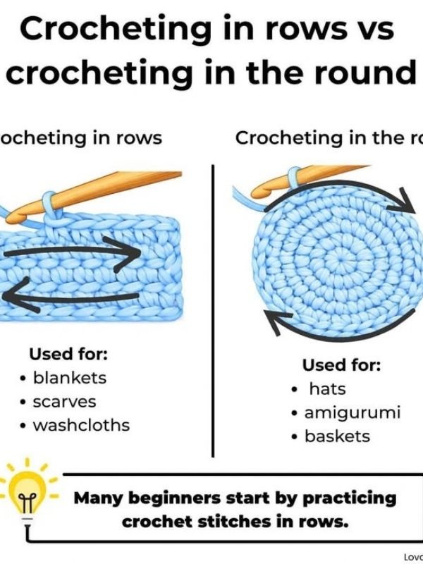 Difference-Between-Rows-and-Rounds