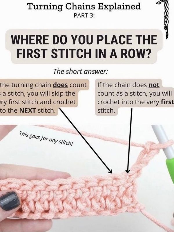 Understand Turning Chains and Joining